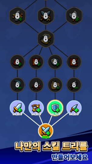 Build your own skill tree